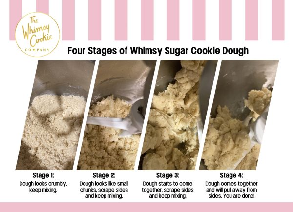 4 Stages of Sugar Dough